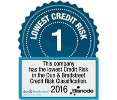 bisnode lowest creditrisk2016